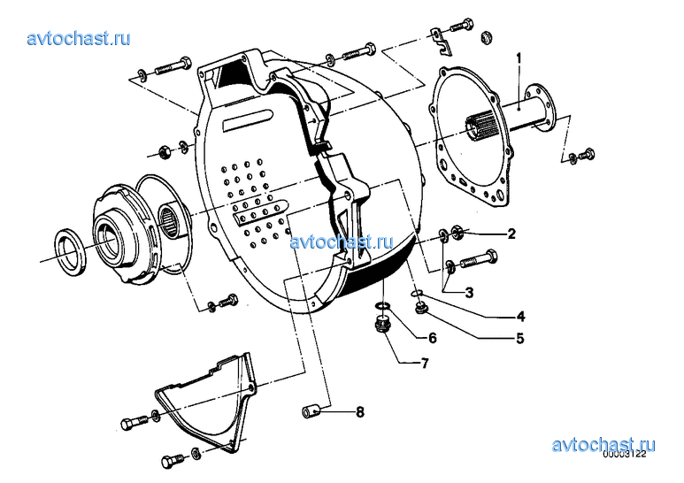 ZF 3HP20  