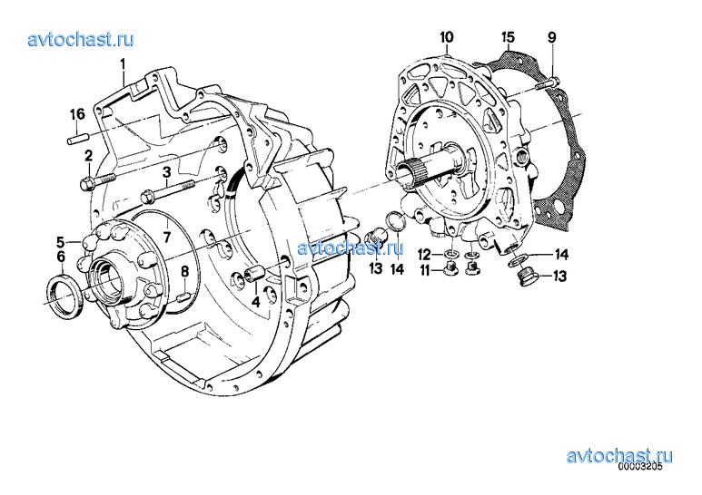 ZF 4HP22/24  /.