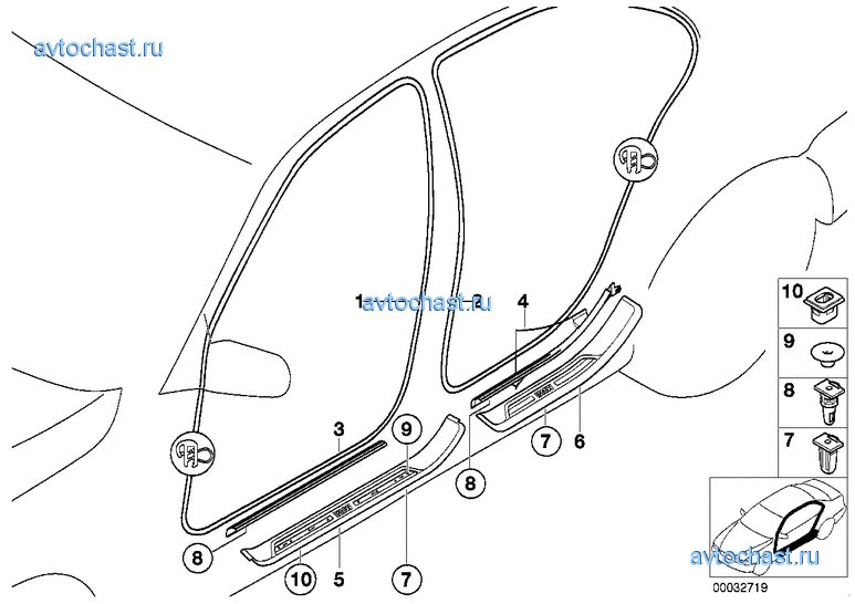 �������� ���������/�������� ������