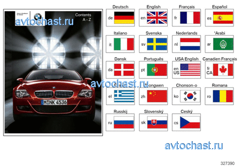 ����������� �� ������������ E63, E64 M6