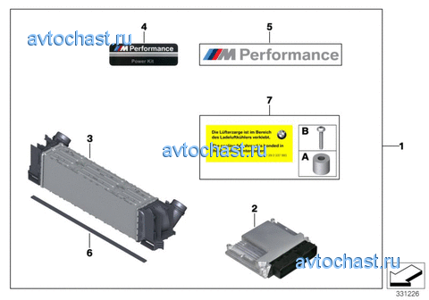 Power Kit .. M Performance