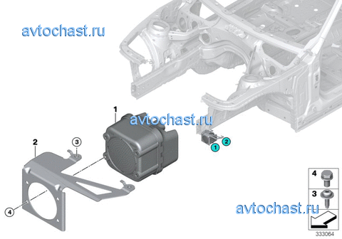 ������������� �������� ���������