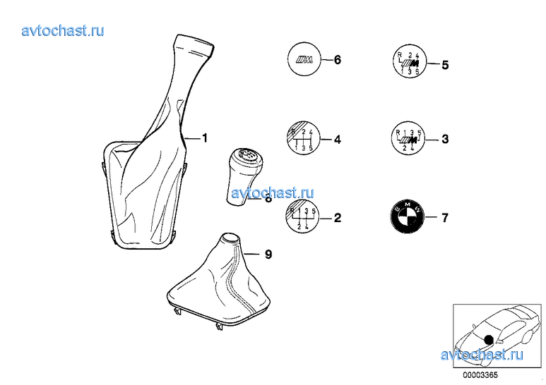 Головки рычага/чехлы/эмблемы