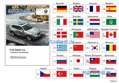 ���.�� ������������ F25 ��� iDrive