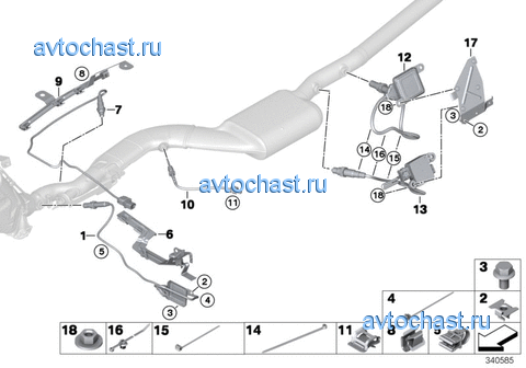 ������� �� / ���� NOX / SCR