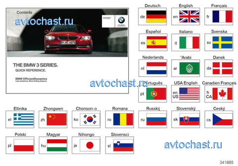   E90, E91, E92, E93