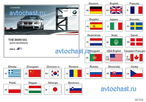  - E90 M3, E92 M3, E93 M3