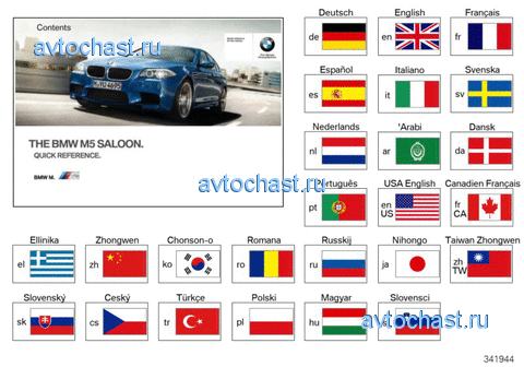 ������� ����������� F10 M5