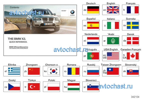Краткое руководство F25 без iDrive