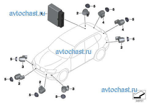 Сигнализация авар.сближен.при парк.(PDC)