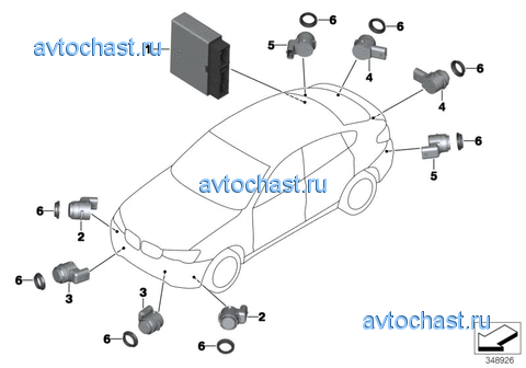 Сигнализация авар.сближен.при парк.(PDC)
