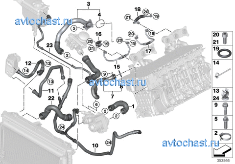 ������ ������� ����������