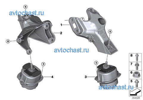 Подвеска двигателя