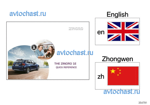 Краткое руководство M12 Zinoro