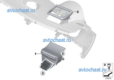 ������� �� ������� ������