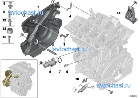 ���� ���������/�������������� ��������