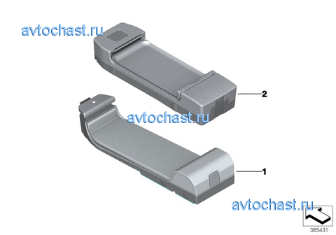 ������� ��������