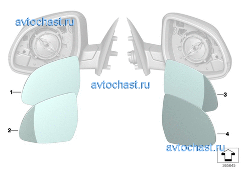 стекло зеркала