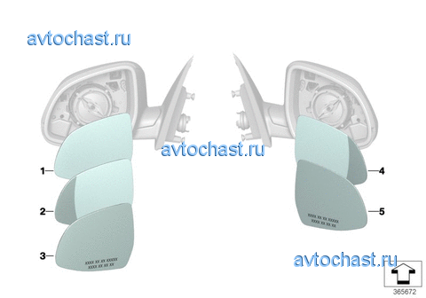 ������ ������� (S430A)