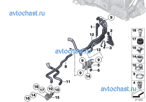 Шланги охлаждающей жидкости