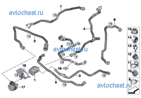 Контур сист.охл.электроники электромаш.