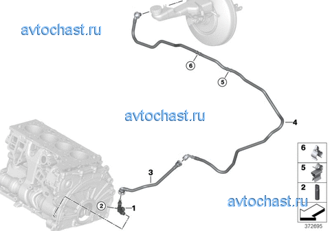 ��������� �������.��������� ��������