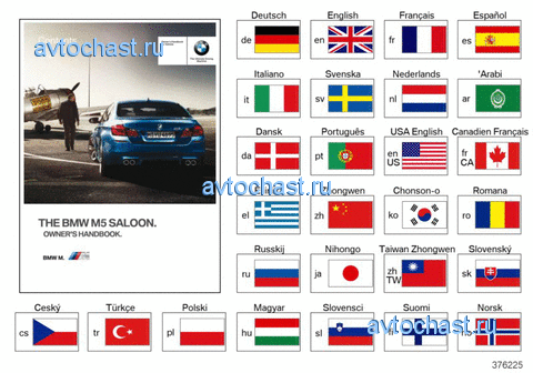 ����������� �� ������������ F10 M5