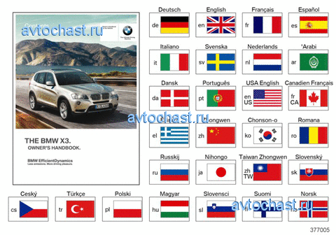 ���.�� ������������ F25 � iDrive