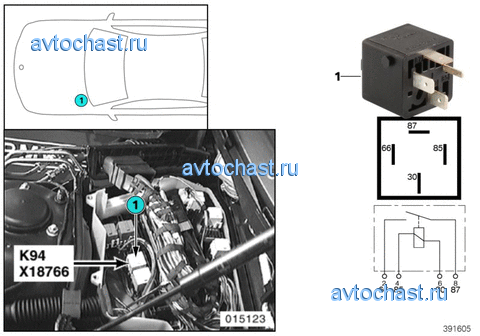 ���� ��������� K94