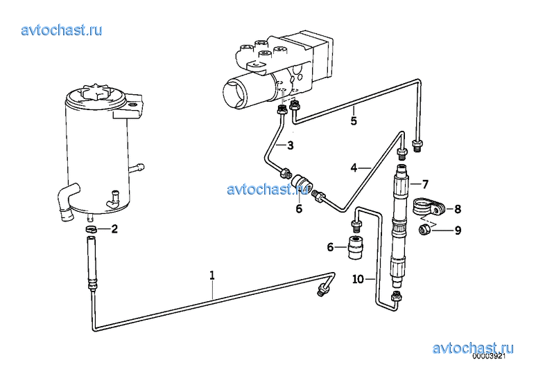 ������������ ASC+T