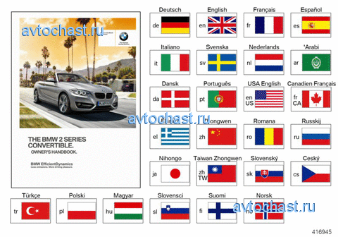 ���.�� ������������ F23 � iDrive