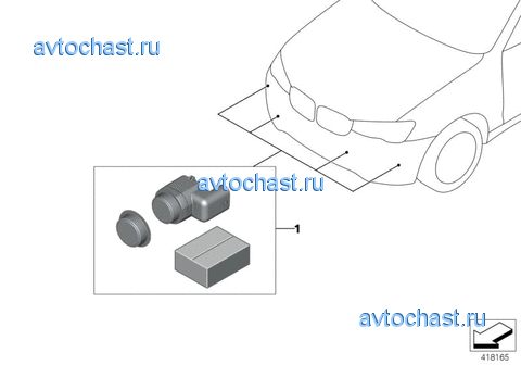 �������� ����������� PDC ��