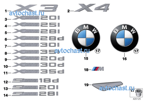 Эмблемы / надписи