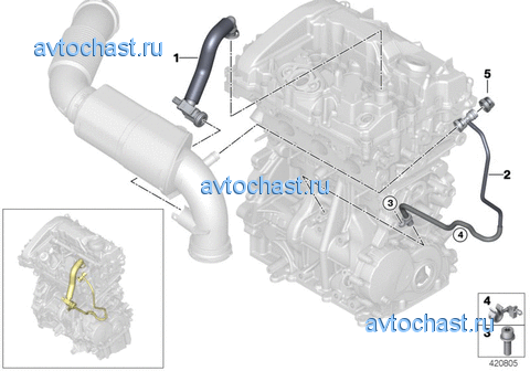 ������� ���������� �������