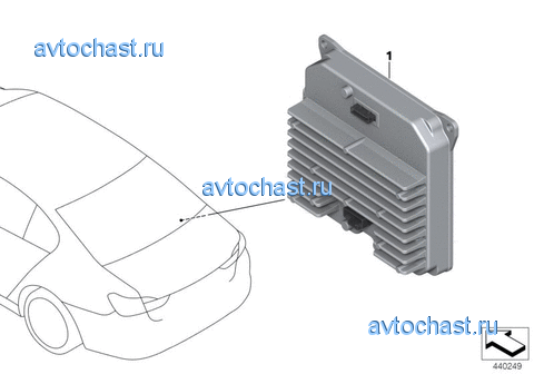   Power Control Unit PCU