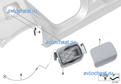 �������� ��������� ���������