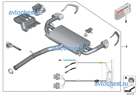 ����������� SAZ