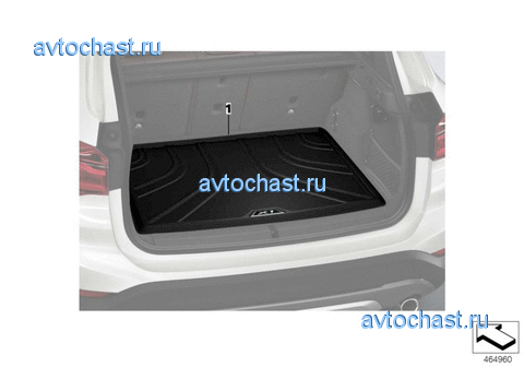 Дооснащение SAZ