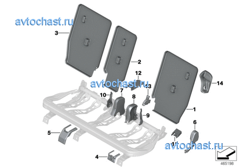 �������� ������� ������� �������