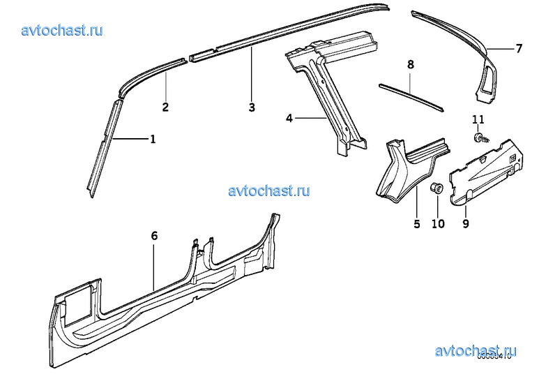 ������ �������� �������