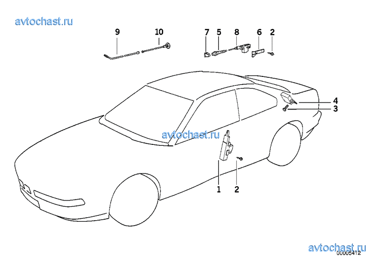 ����������� �����