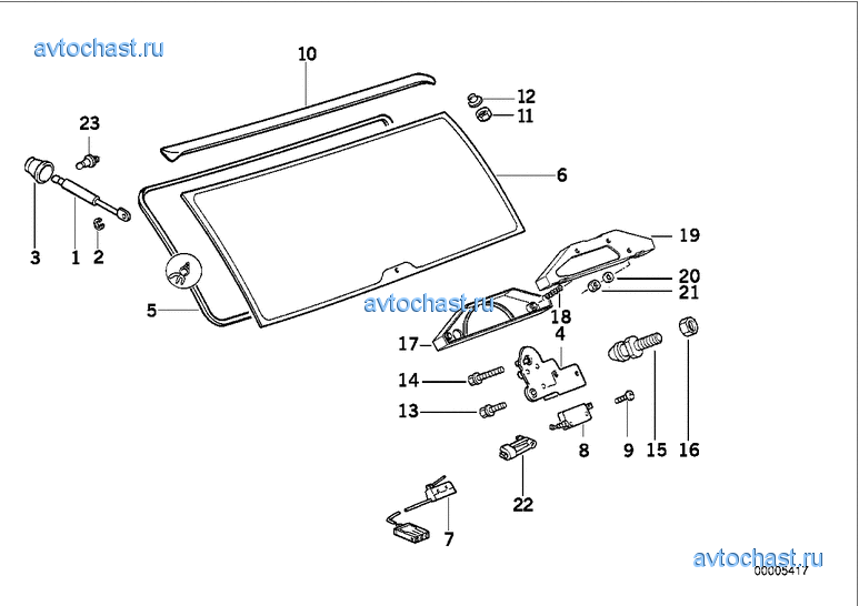 �������� �����/������ ������