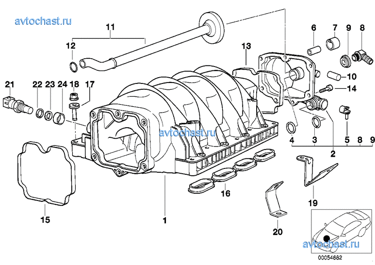 ������� ������