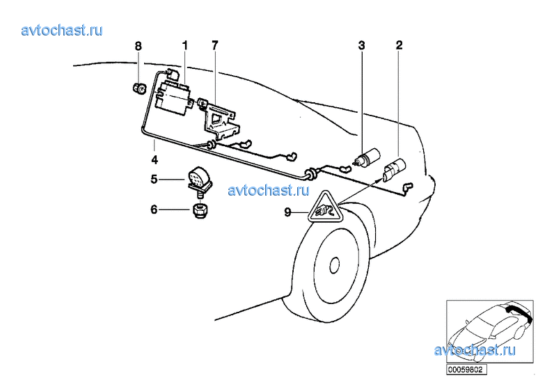 ������������ ����.�������.��� ����.(PDC)