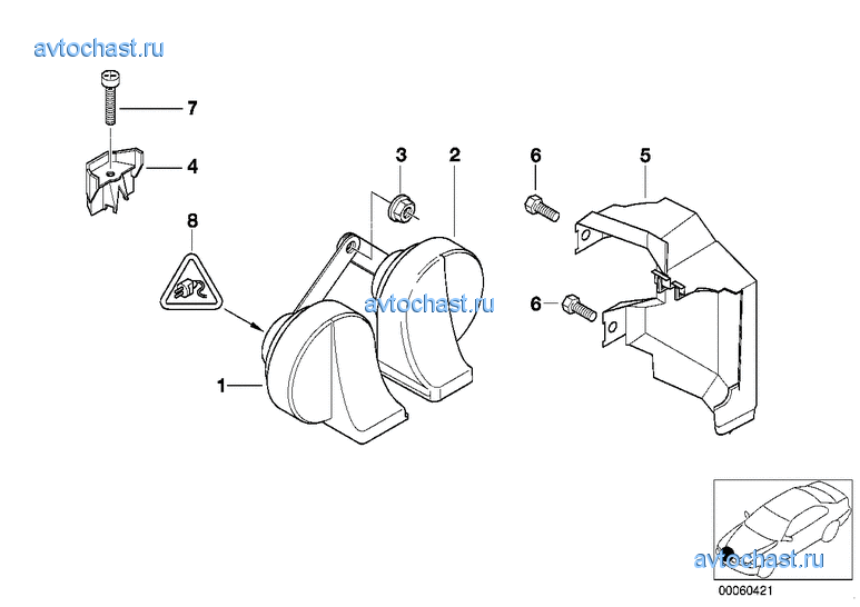 ��������� �������� ������