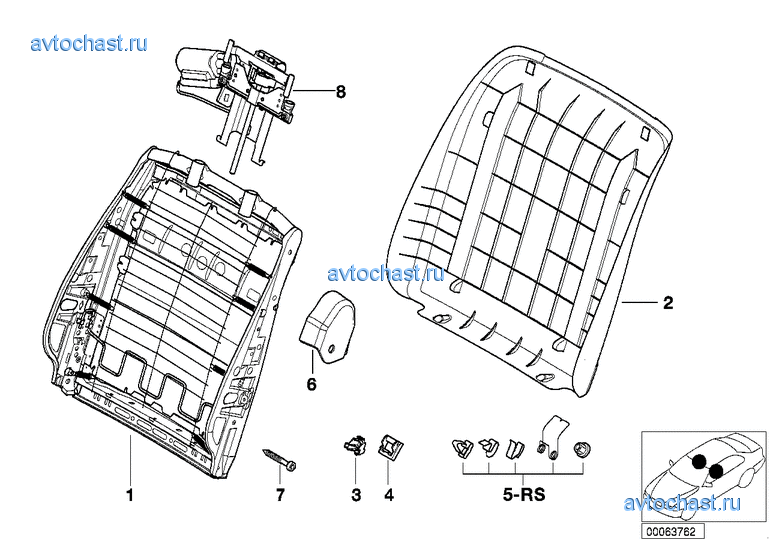 �������� �������, ������ ������