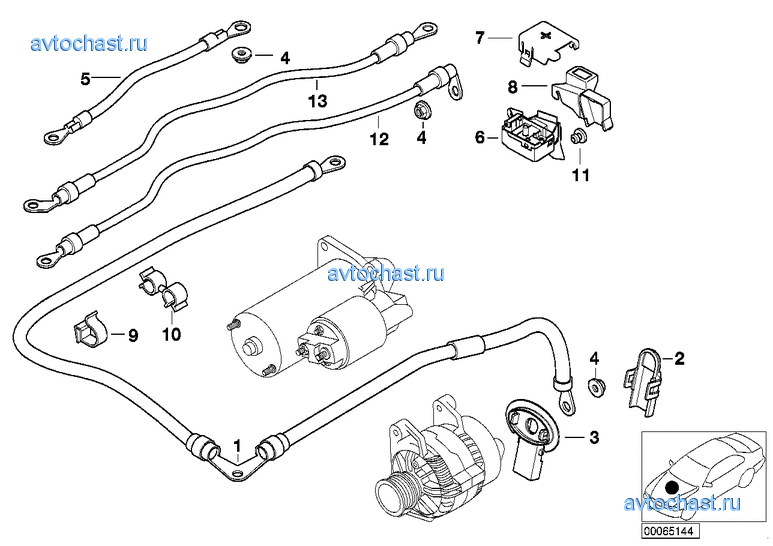 ������ �������