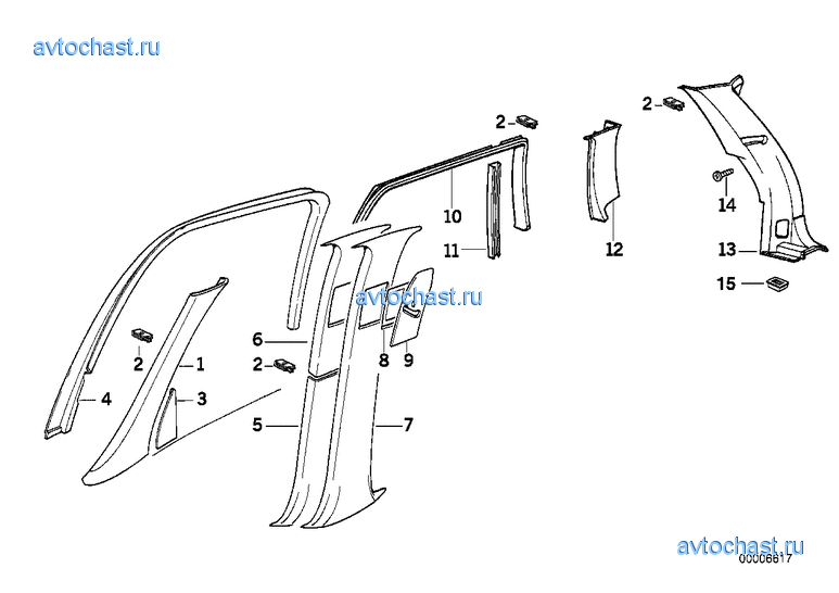 Накладки и облицовки Внутр