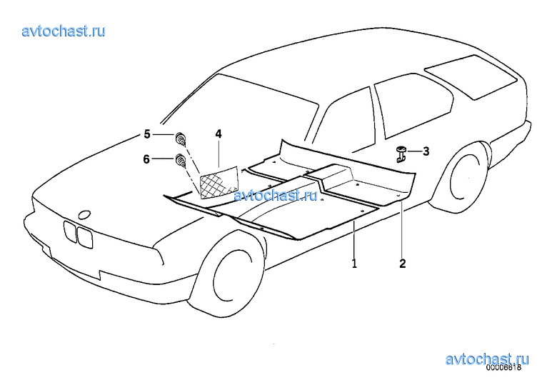 облицовка днища