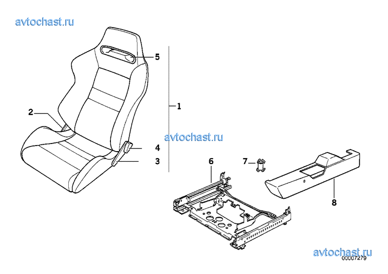   Recaro